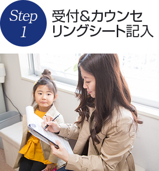 受付&施術前の説明