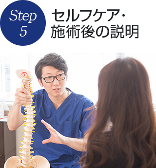 施術後の確認&アドバイス